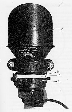 how did wwii gyro gunsights work